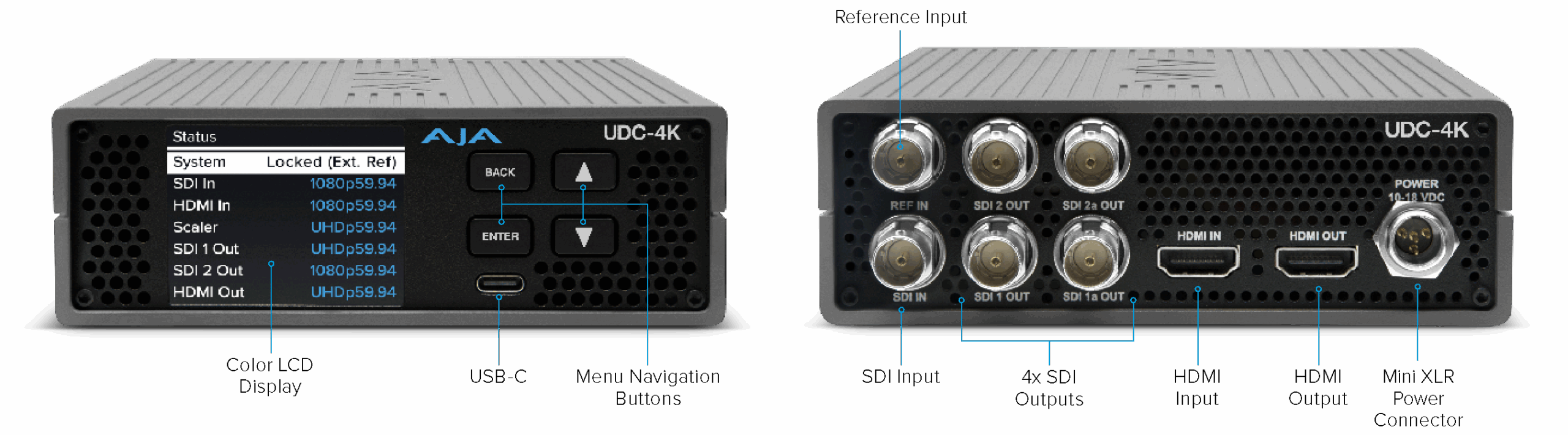 7286-UDC_4K_Connections_08042025_v2