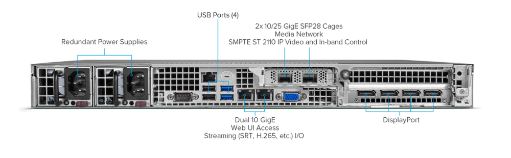 7355-bridge-live-ip_connections