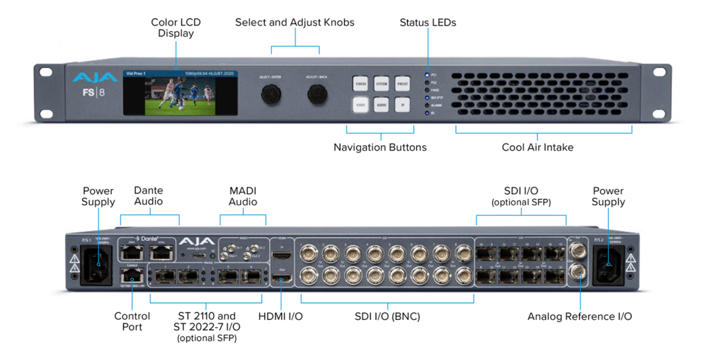 7876-FS8_connections_lg
